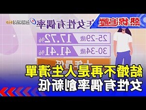 結婚 幾歲